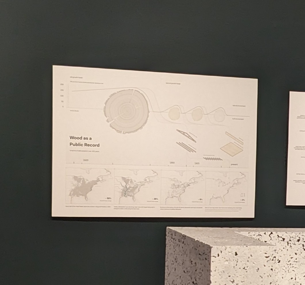 wood diagram — PXL_20230215_014512699.MP